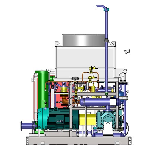 RNG Biogas Equipment RNG Biogas Equipment